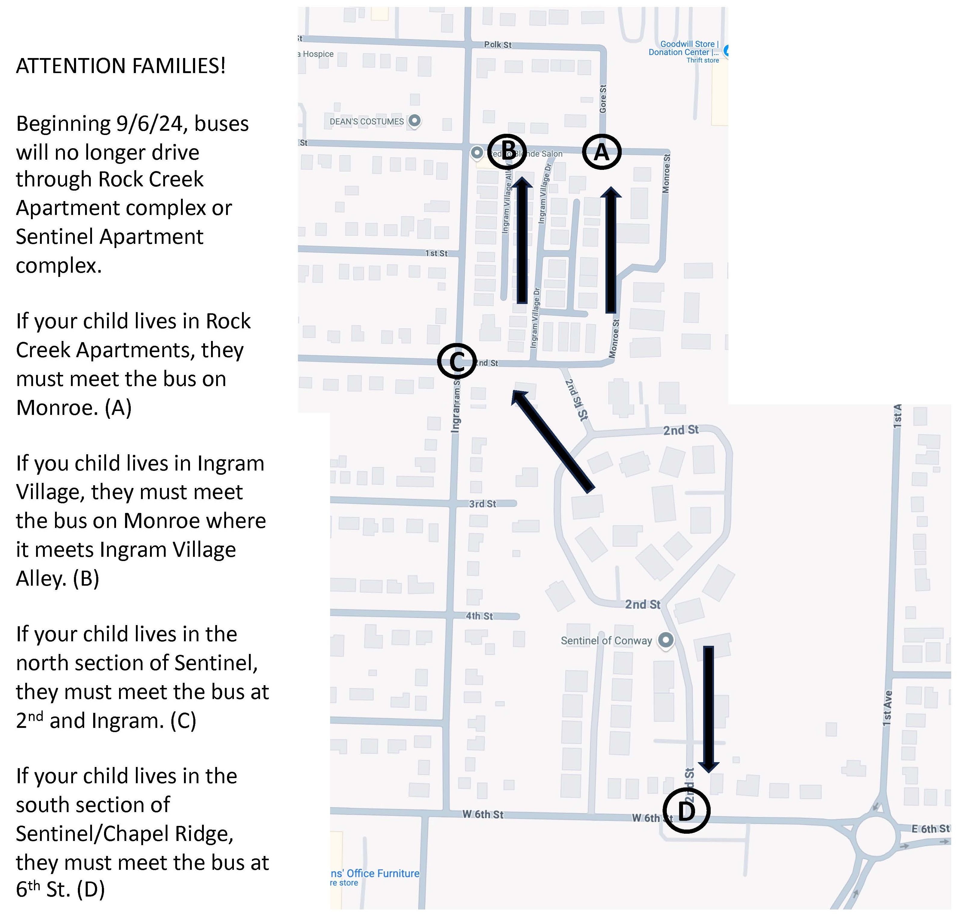 Diagram for buses 