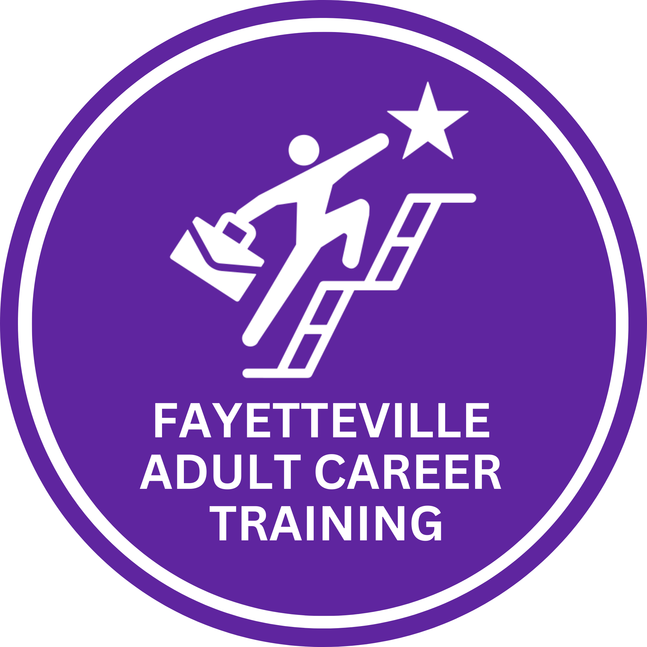 Fayetteville Adult Career Training