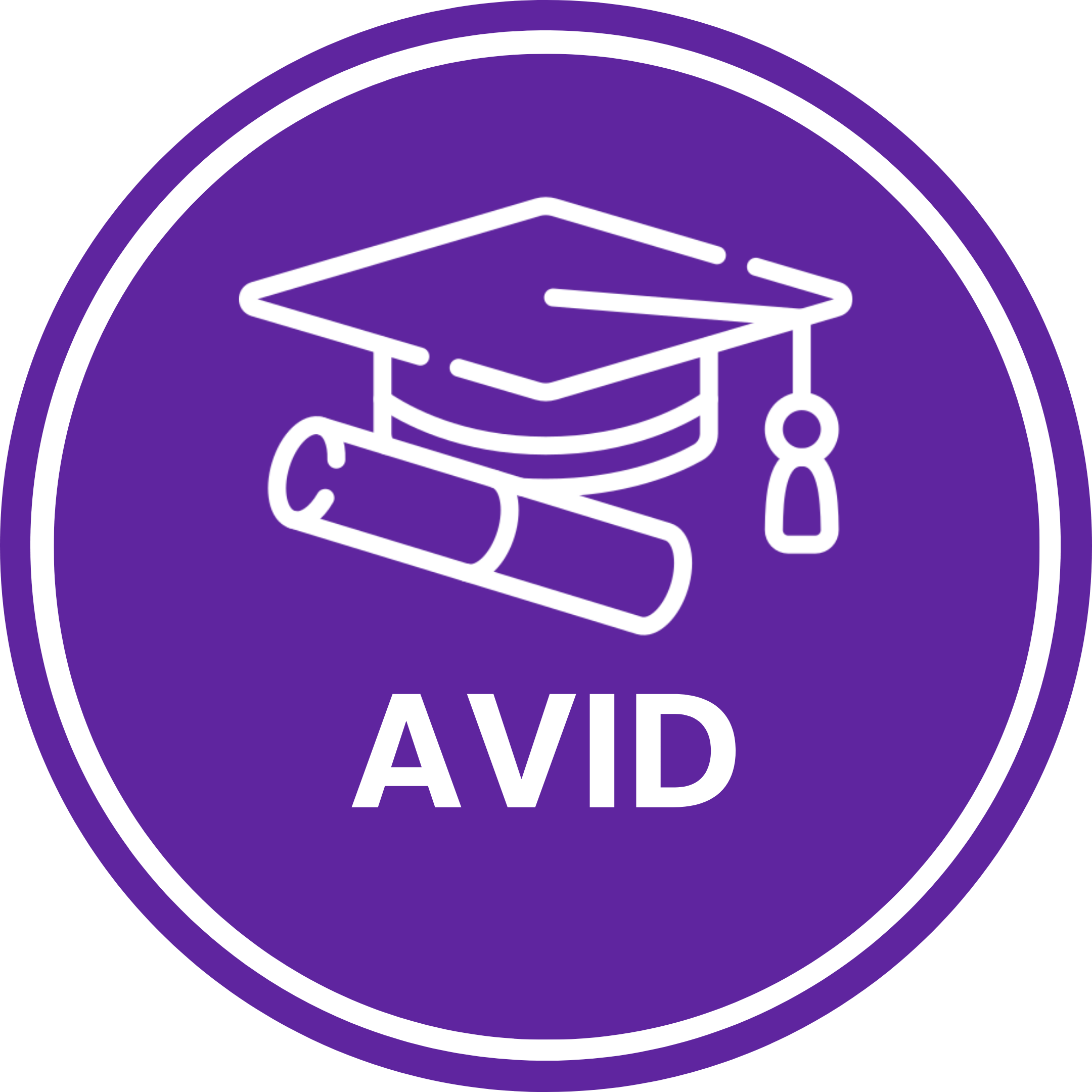 AVID