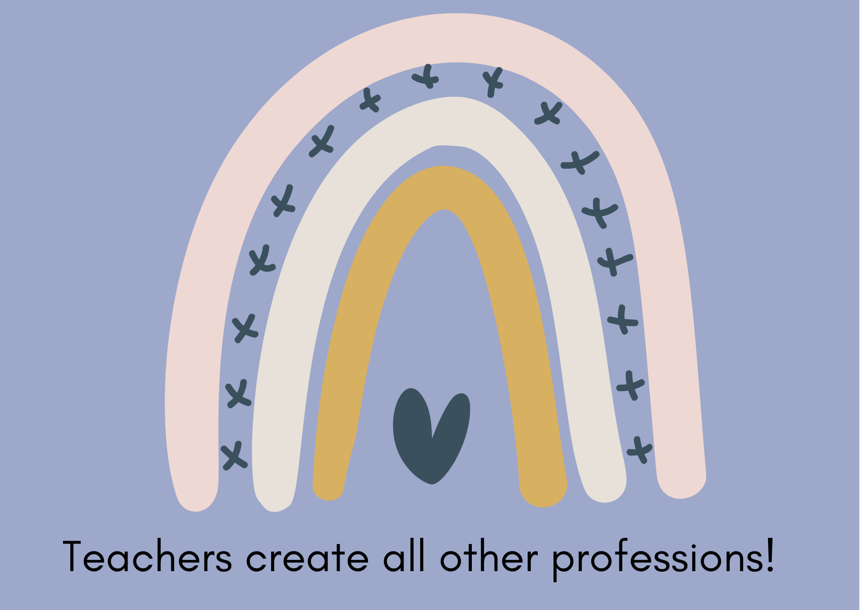 Teachers Create all other Professions