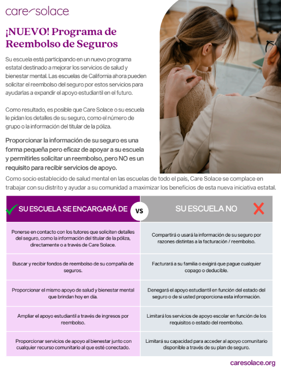 Care Spanish