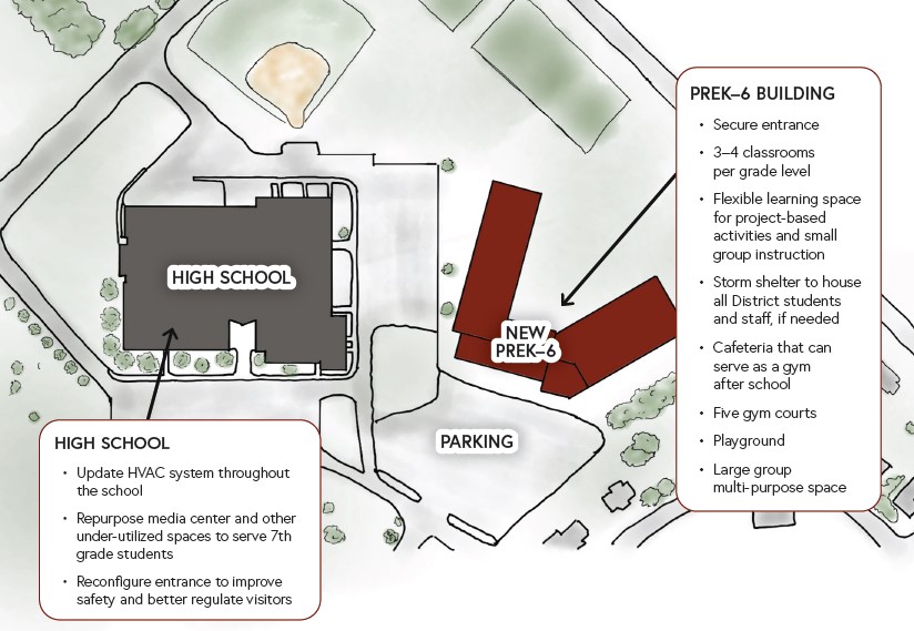 Map of Proposed Plan