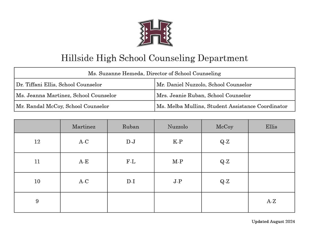 Counselor assignments 24-25