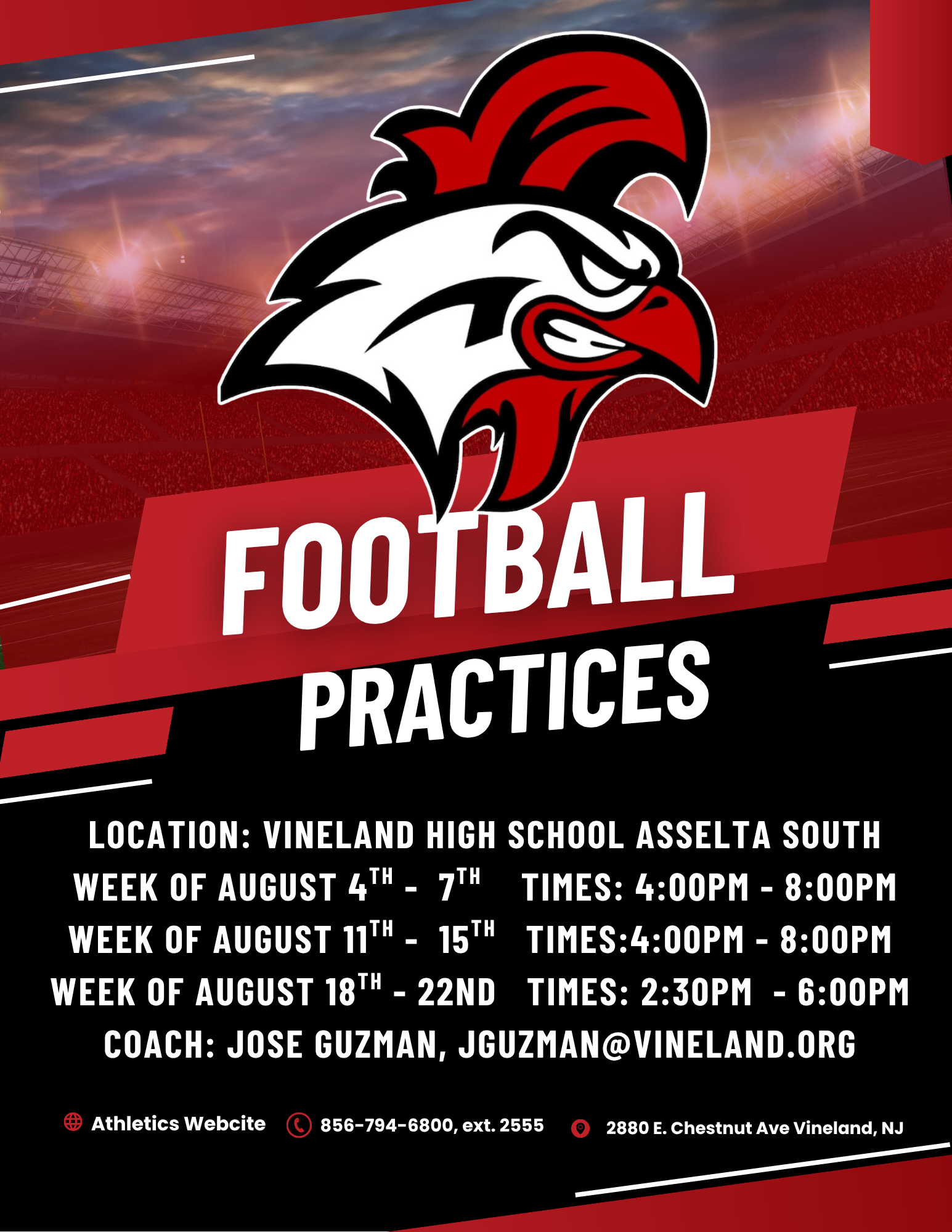 Practices