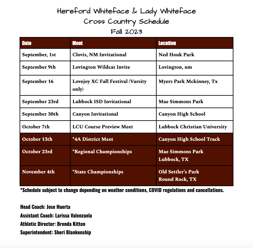 Cross Country Hereford High School