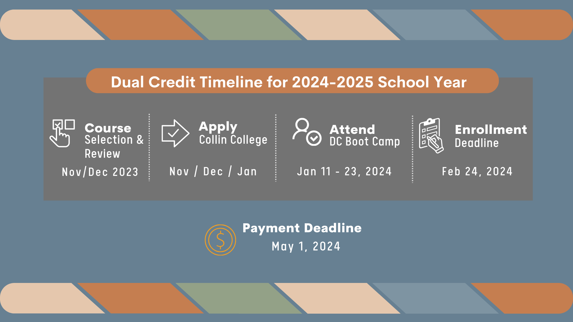 Dual Credit Timeline for 2024-2025 School Year Enrollment