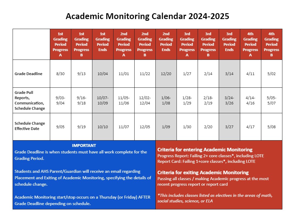 Academic monitoring calendar 2024-2025