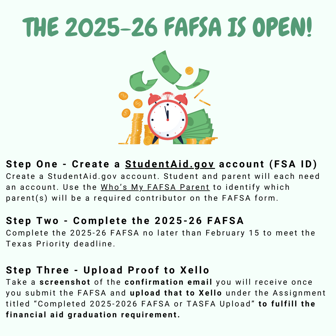 FAFSA Steps