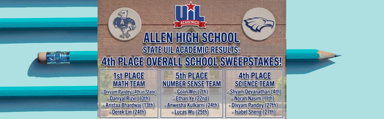 UIL State Academic Meet Results