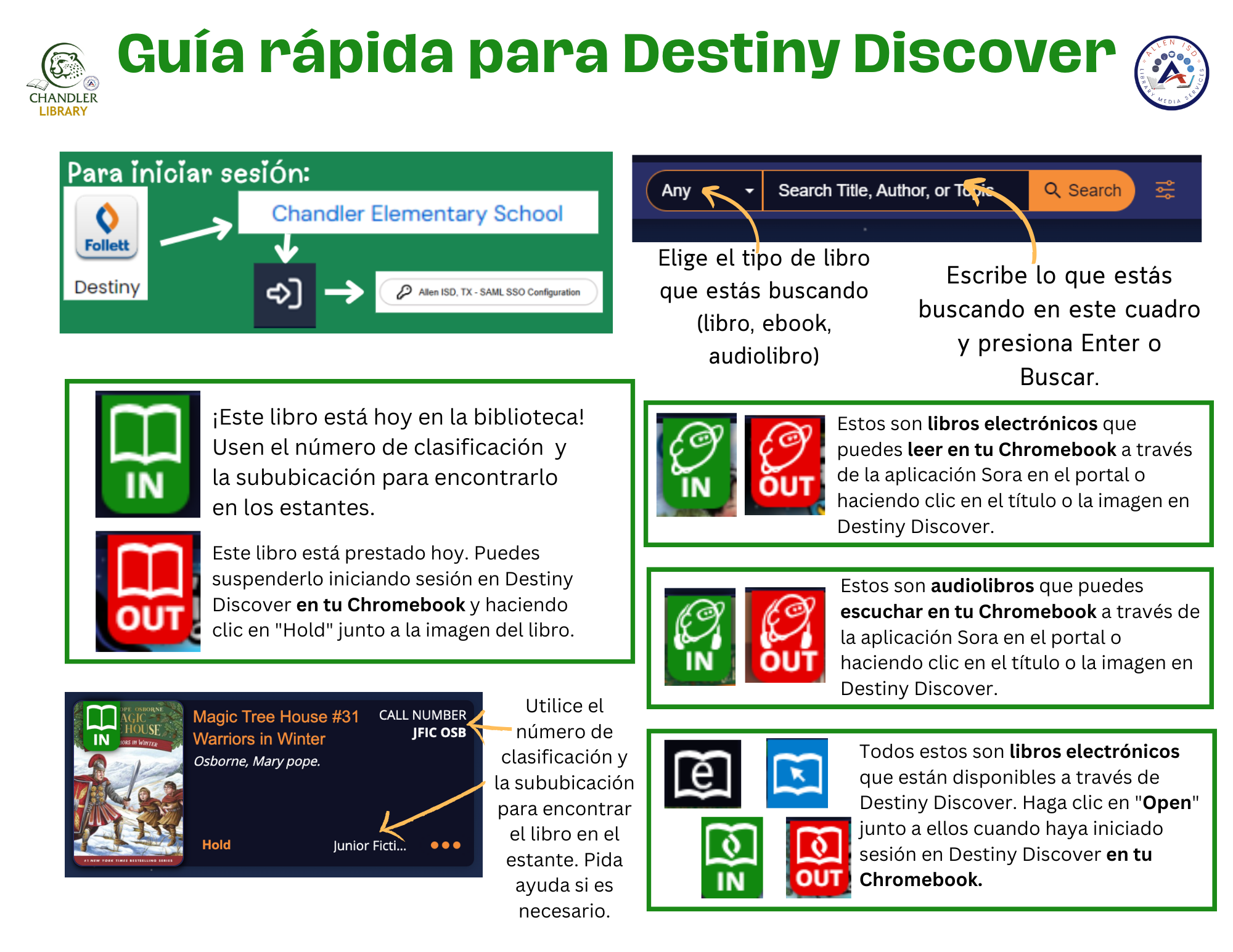 Guía rápida para Destiny Discover