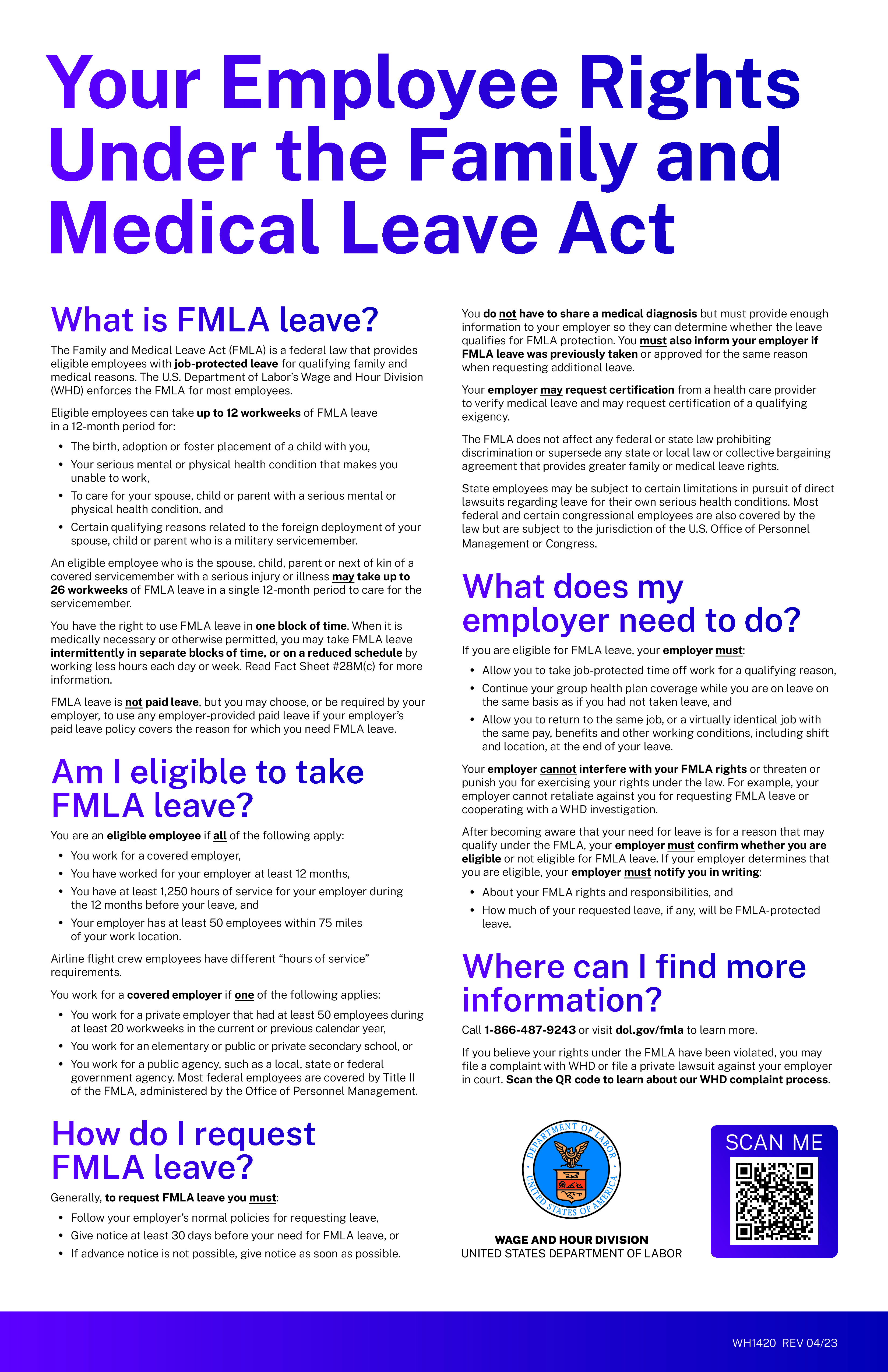 Your Employee Rights under FMLA graphic