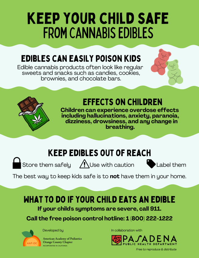 Keep your Child Safe from Cannabis Edibles