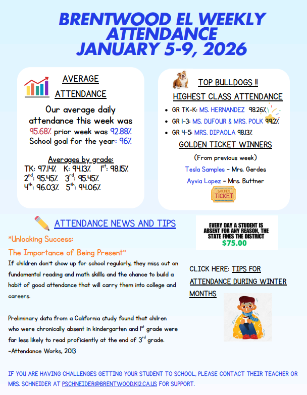 Attendance Newsletter