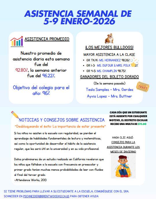 Attendance Newsletter (Spanish)