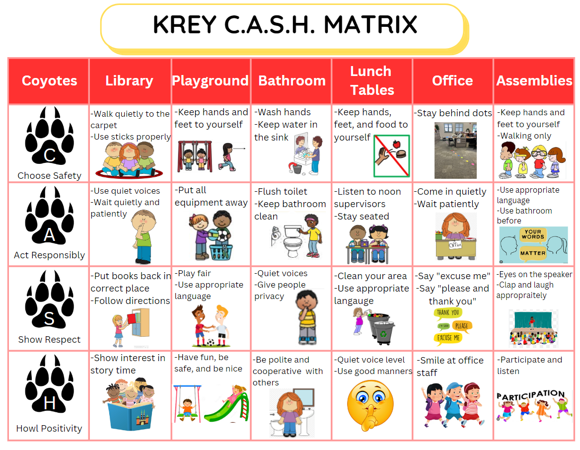 CASH Matrix