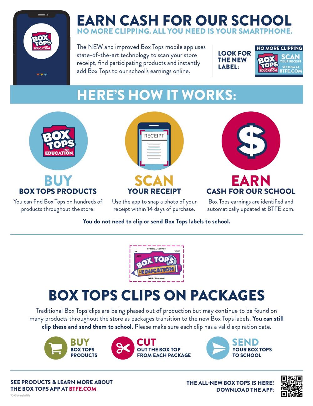 boxtops earn cash for your school