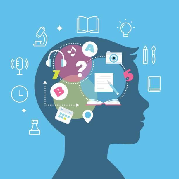 brain