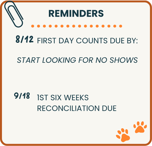 Reminders