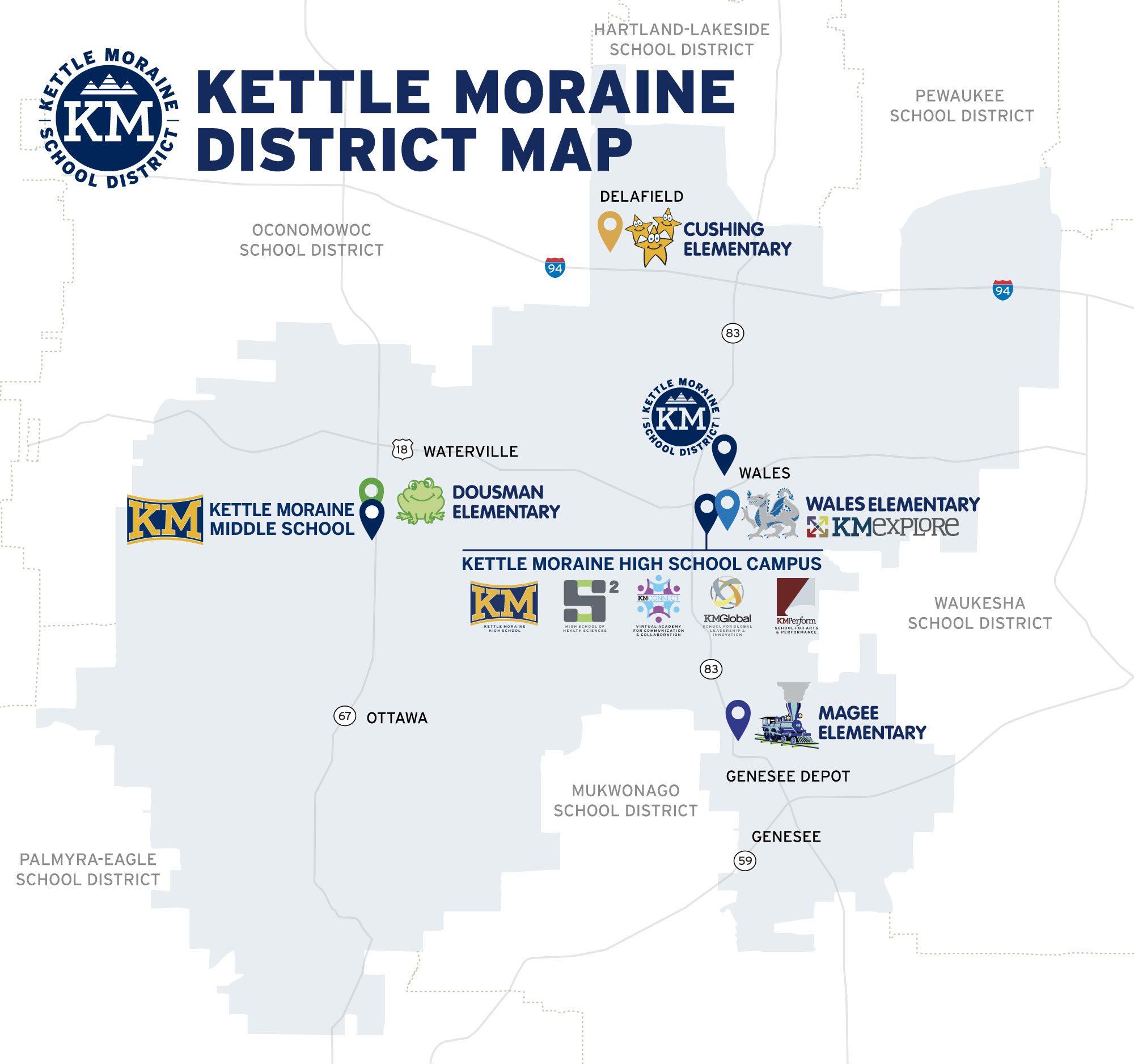KMSD map