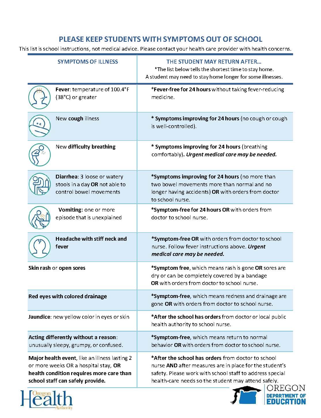 health information graphic