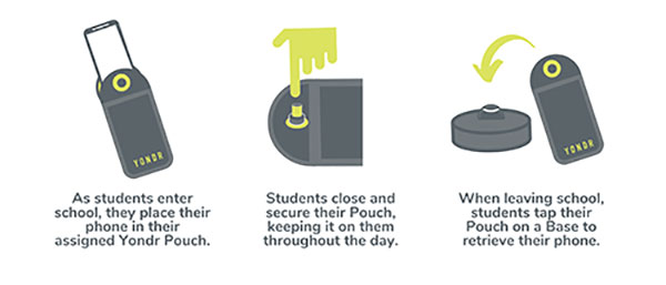 Yondr Pouch FAQ's | Siuslaw Middle School