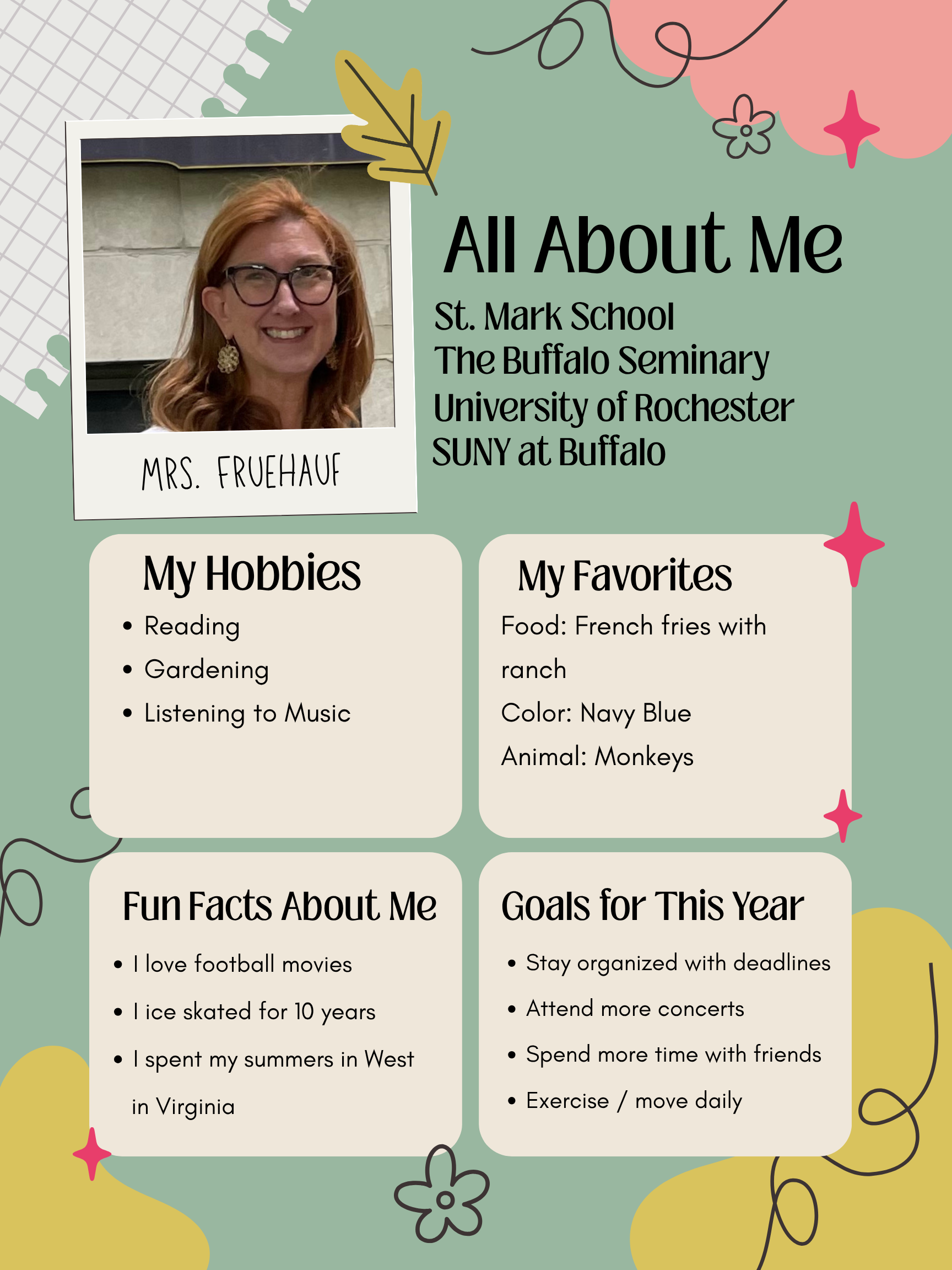 All About Me