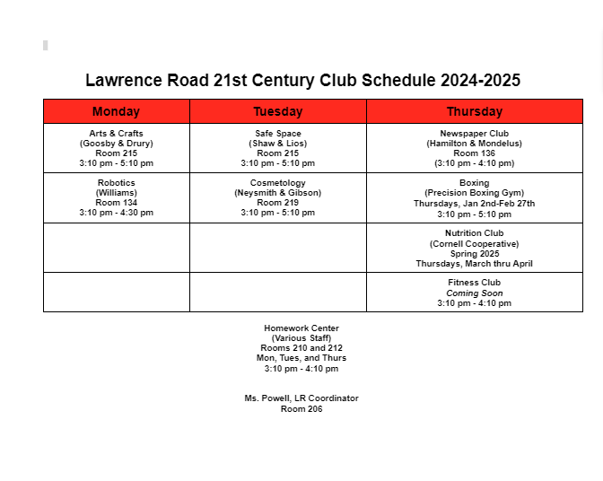 LR Schedule