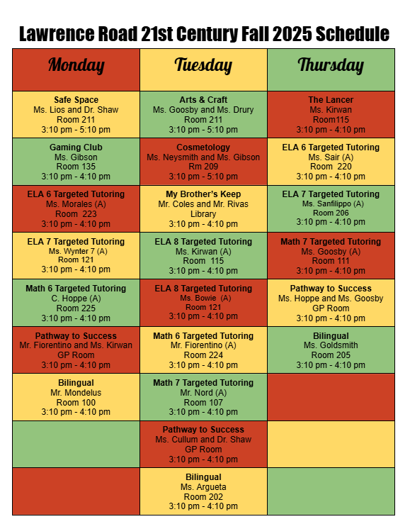 LR Schedule