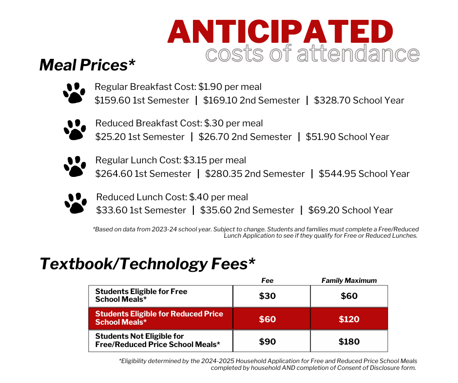 cost of attendance