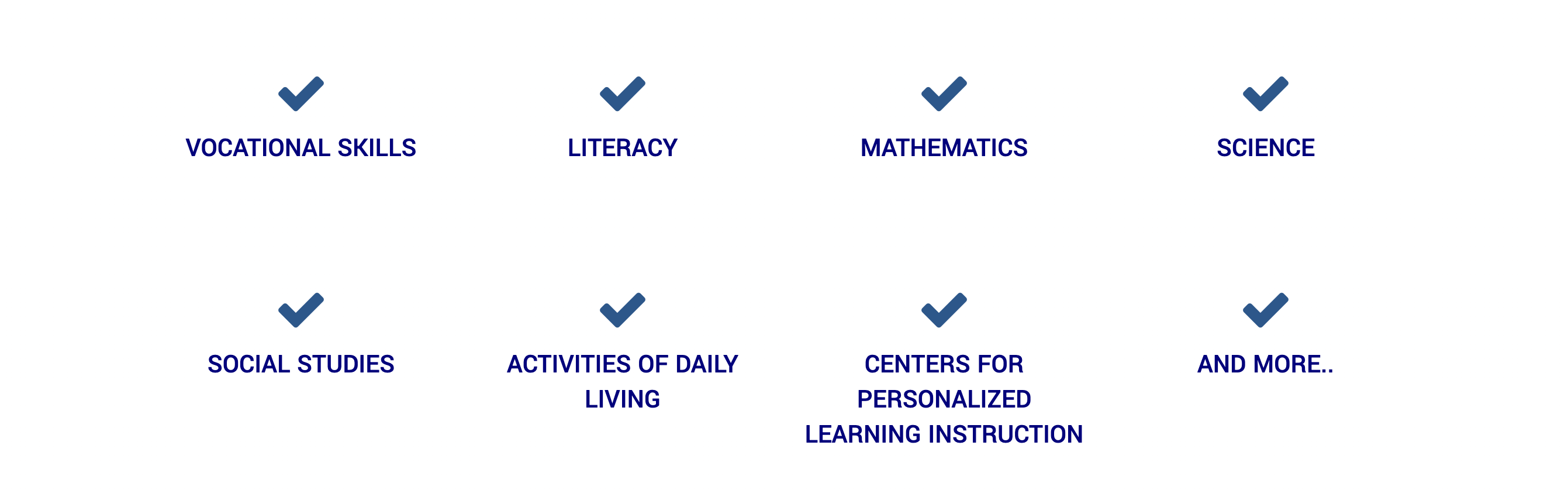 list of the curriculum  