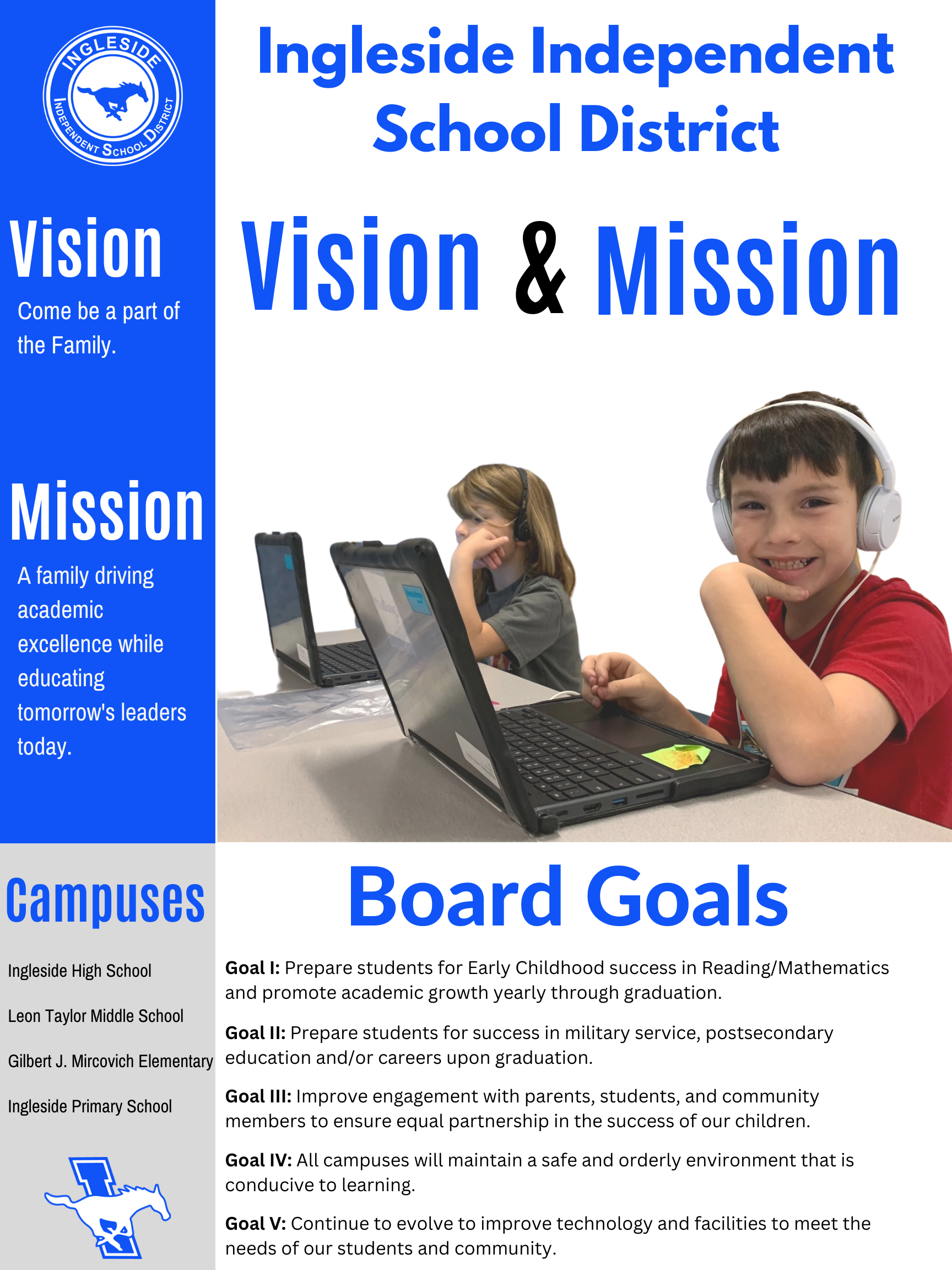 Vision Mission and Board Goals