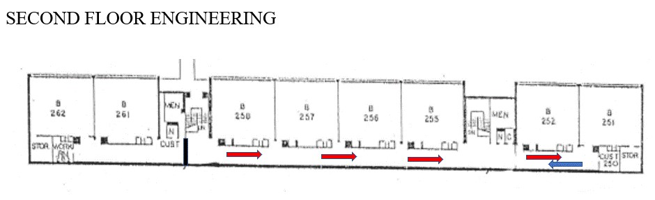 Second Floor Engineering