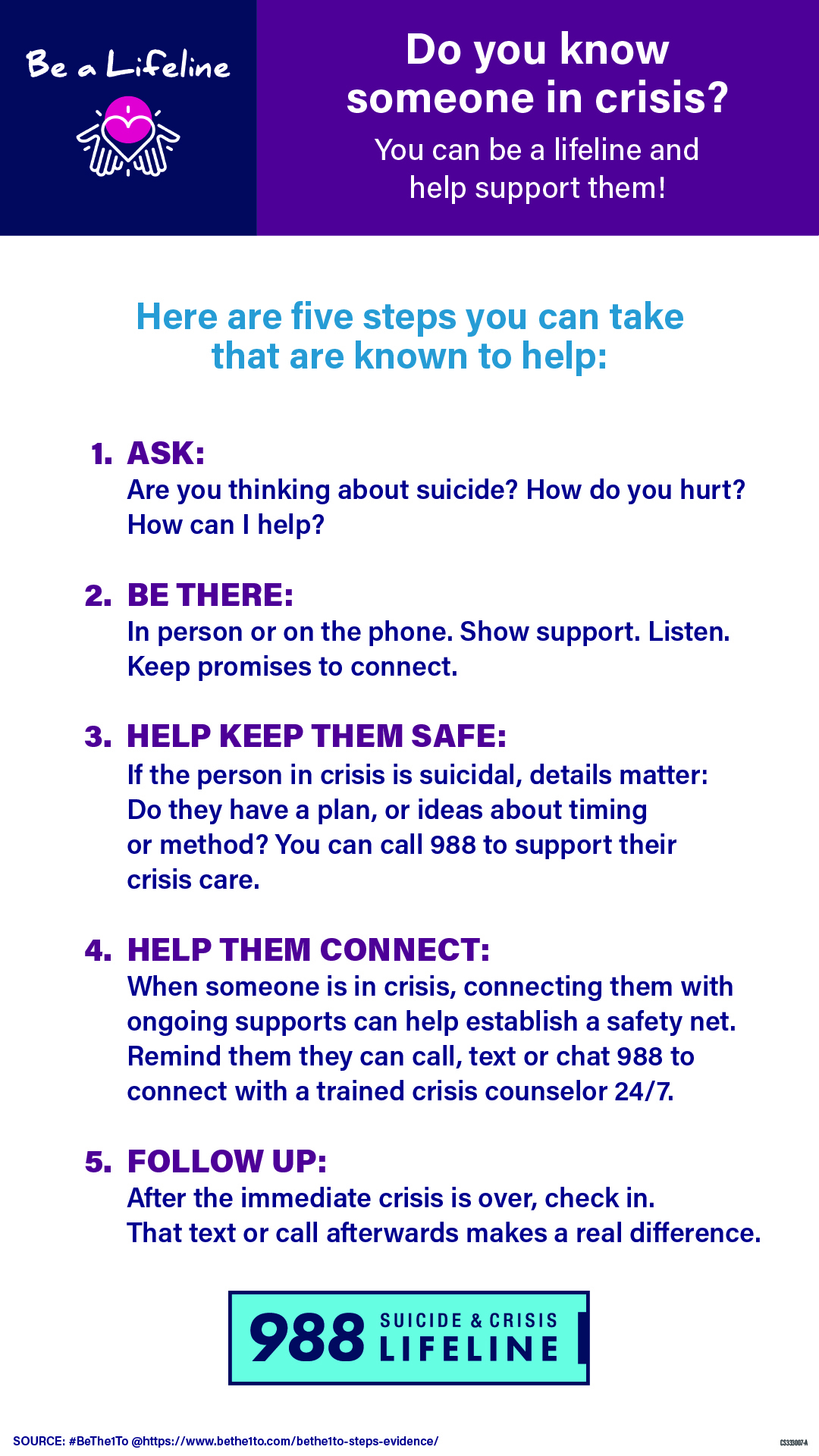 raphic with an image of open hands with a heart between them, and text that reads, there is hope; the 988 Suicide & Crisis Lifeline logo; and a list of steps to help someone in crisis. Details of the graphic are: Do you know someone in crisis? You can be a lifeline and help support them. Here are five steps you can take that are known to help:  Ask: Are you thinking about suicide? How do you hurt? How can I help? Be there: In person or on the phone. Show support. Listen. Keep promises to connect. Help keep them safe: if the person in crisis is suicidal, details matter; do they have a plan, or ideas about timing or method? You can call 988 to support their crisis care. Help them connect: When someone is in crisis, connecting them with ongoing supports can help establish a safety net. Remind them they can call, text, or chat 988 to connect with a trained crisis counselor 24/7. Follow up: After the immediate crisis is over, check in. That text or call afterwards makes a real difference. Graphic with an image of open hands with a heart between them, and text that reads, there is hope; the 988 Suicide  & Crisis Lifeline logo; and a list of steps to help someone in crisis.    Details of the graphic are: Do you know someone in crisis? You can be a lifeline and help support them. Here are five steps you can take that are known to help: 1.	Ask: Are you thinking about suicide? How do you hurt? How can I help? 2.	Be there: In person or on the phone. Show support. Listen. Keep promises to connect. 3.	Help keep them safe: if the person in crisis is suicidal, details matter; do they have a plan, or ideas about timing or method? You can call 988 to support their crisis care. 4.	Help them connect: When someone is in crisis, connecting them with ongoing supports can help establish a safety net. Remind them they can call, text, or chat 988 to connect with a trained crisis counselor 24/7. 5.	Follow up: After the immediate crisis is over, check in. That text or call afterwards makes a real difference.   Download and share Be a Lifeline - Vertical (9:16) (JPG | 1.7 MB)