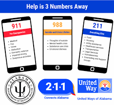 Help is 3 numbers away 911 for physical safety or 988 mental or substance use crisis or support or 211 local resource directory for everything else