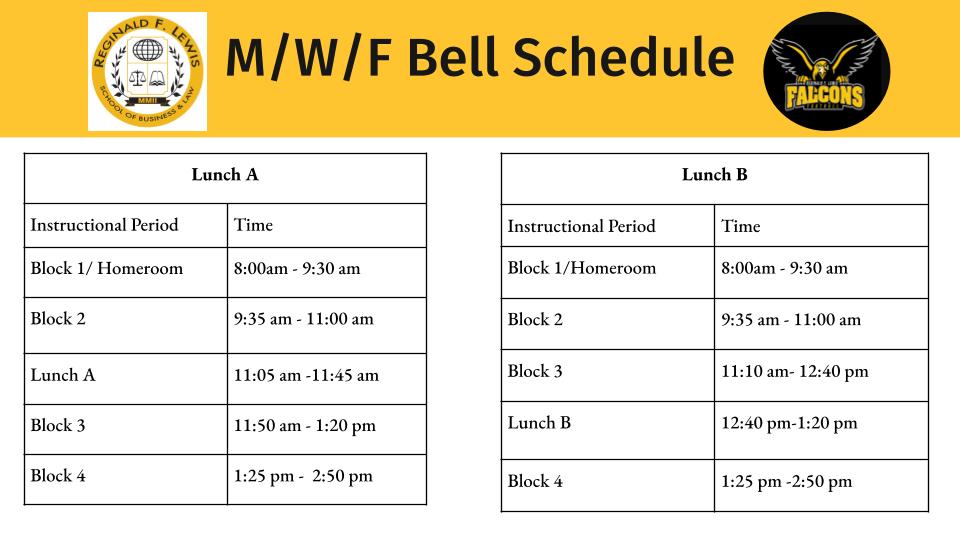 MWF