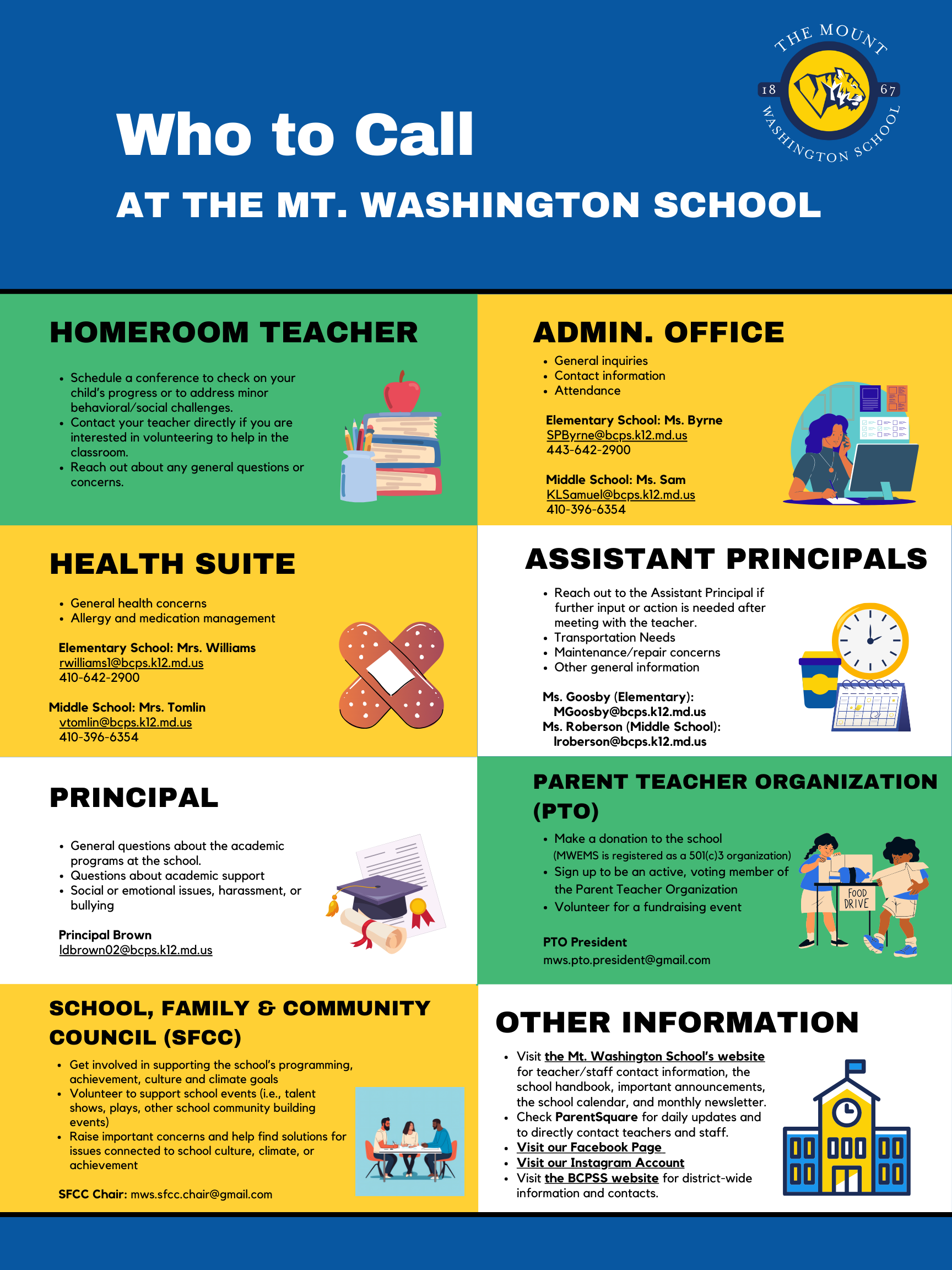 MWS Communication Poster