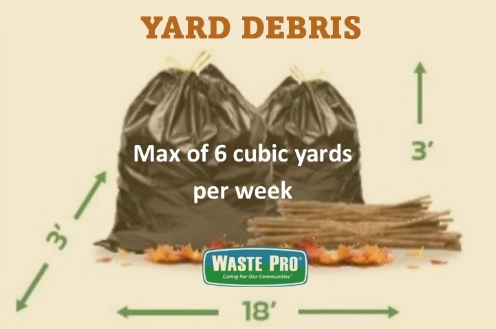 Two black bags of yard debris beside a pile of sticks with measurements showing 6 square yards