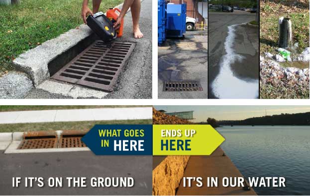 Pictures of items being dumped down a storm drain, including paint and oil, and reading: If it's on the Ground, It's in Our Water