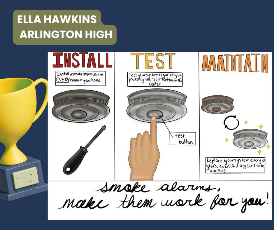 Blue slide with text Ella Hawkins Arlington high in green in top left. Includes drawing of Fire Prevention poster and gold trophy