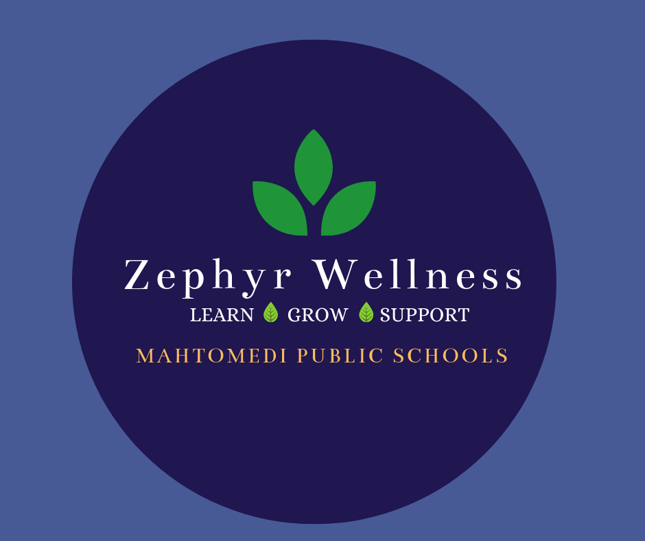 Zephyr Wellness Logo