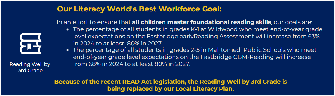 Literacy Goal