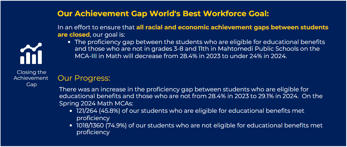 Achievement Gap Goal