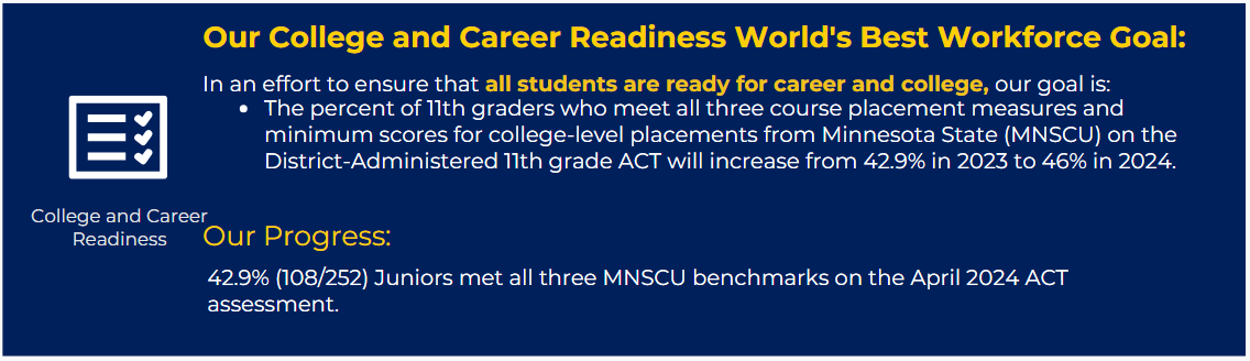 College and Career Readiness Goal