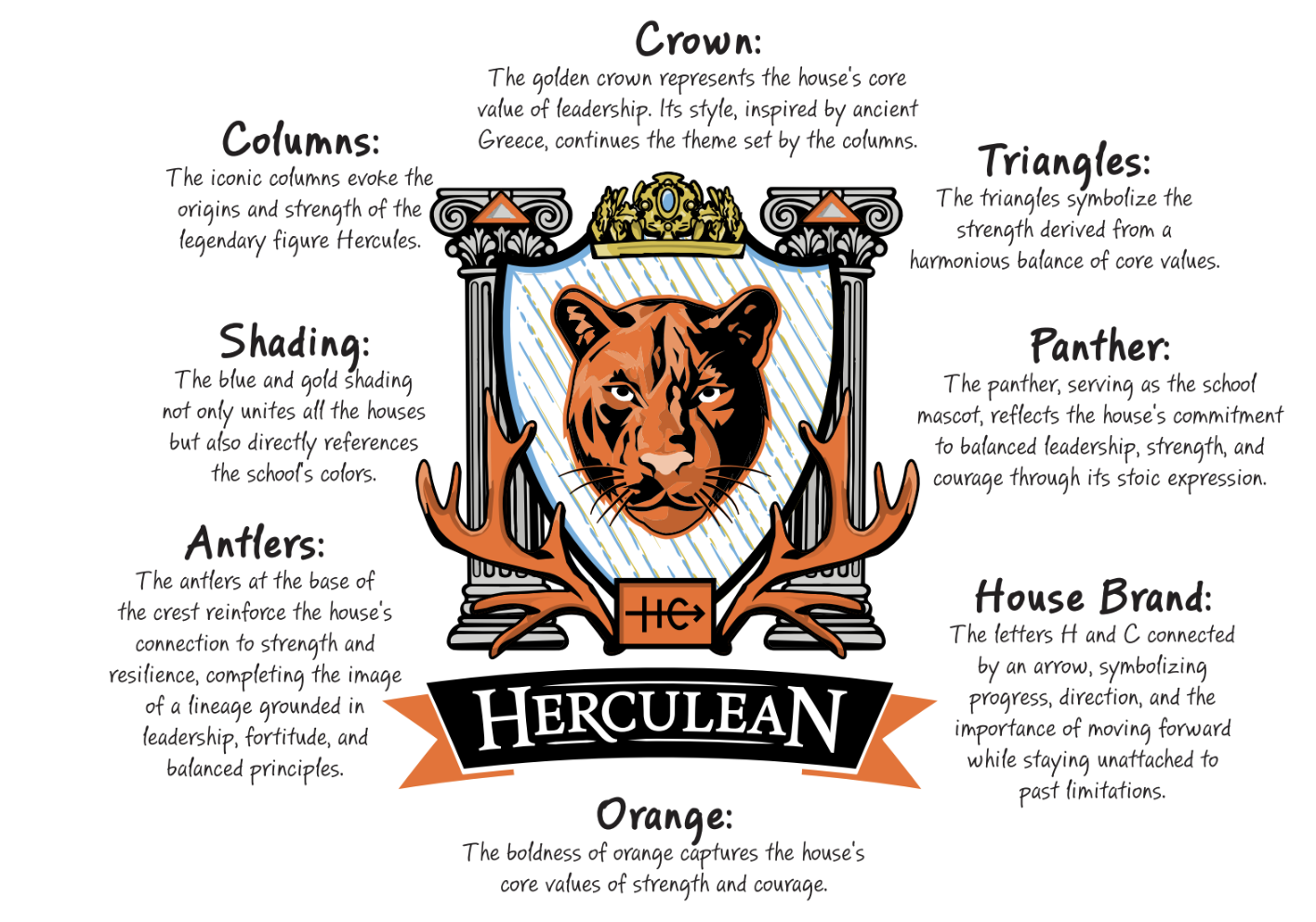 Herculean