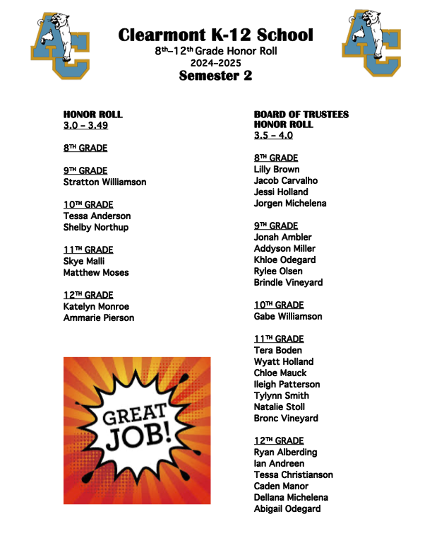S2 Honor Roll