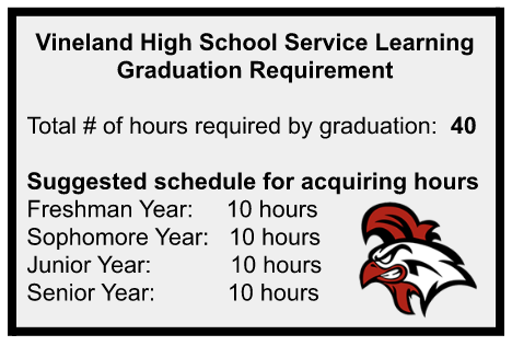 Vineland Highschool Service Learning Graduation Requirement