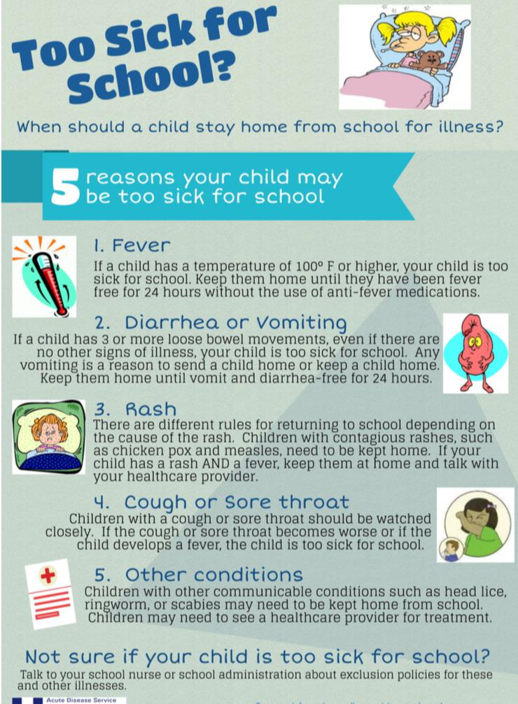 TOO SICK FOR SCHOOL? fever, diarrhea or vomiting, rash, cough or sore throat, other conditions.