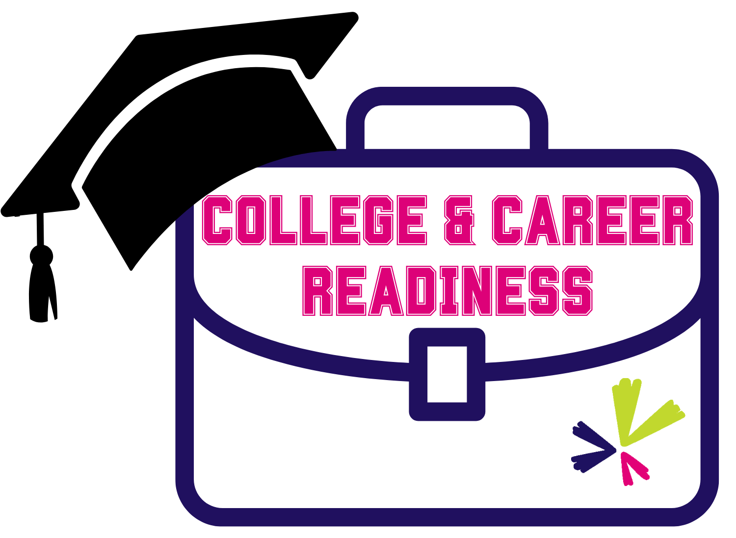 College and Career Resources