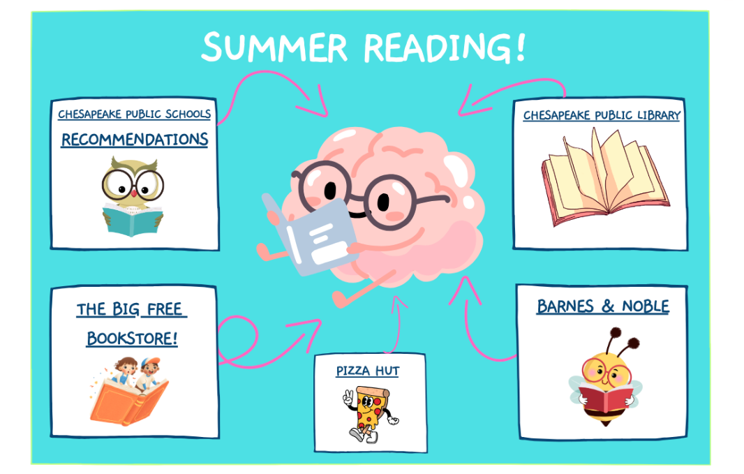 Summer Reading Opportunities