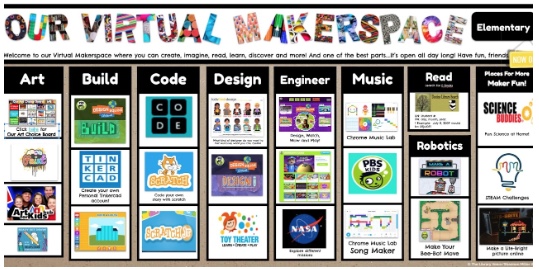 GRP's Virtual Makerspace